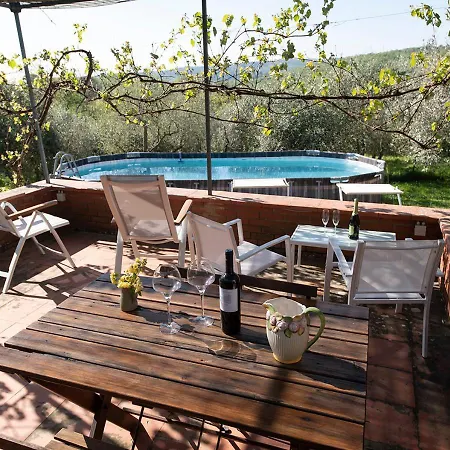 Holiday home Alloro Rigomagno