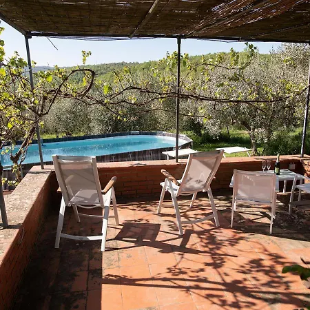 Holiday home Alloro Rigomagno