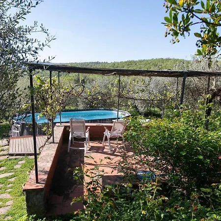Alloro Hébergement de vacances Rigomagno
